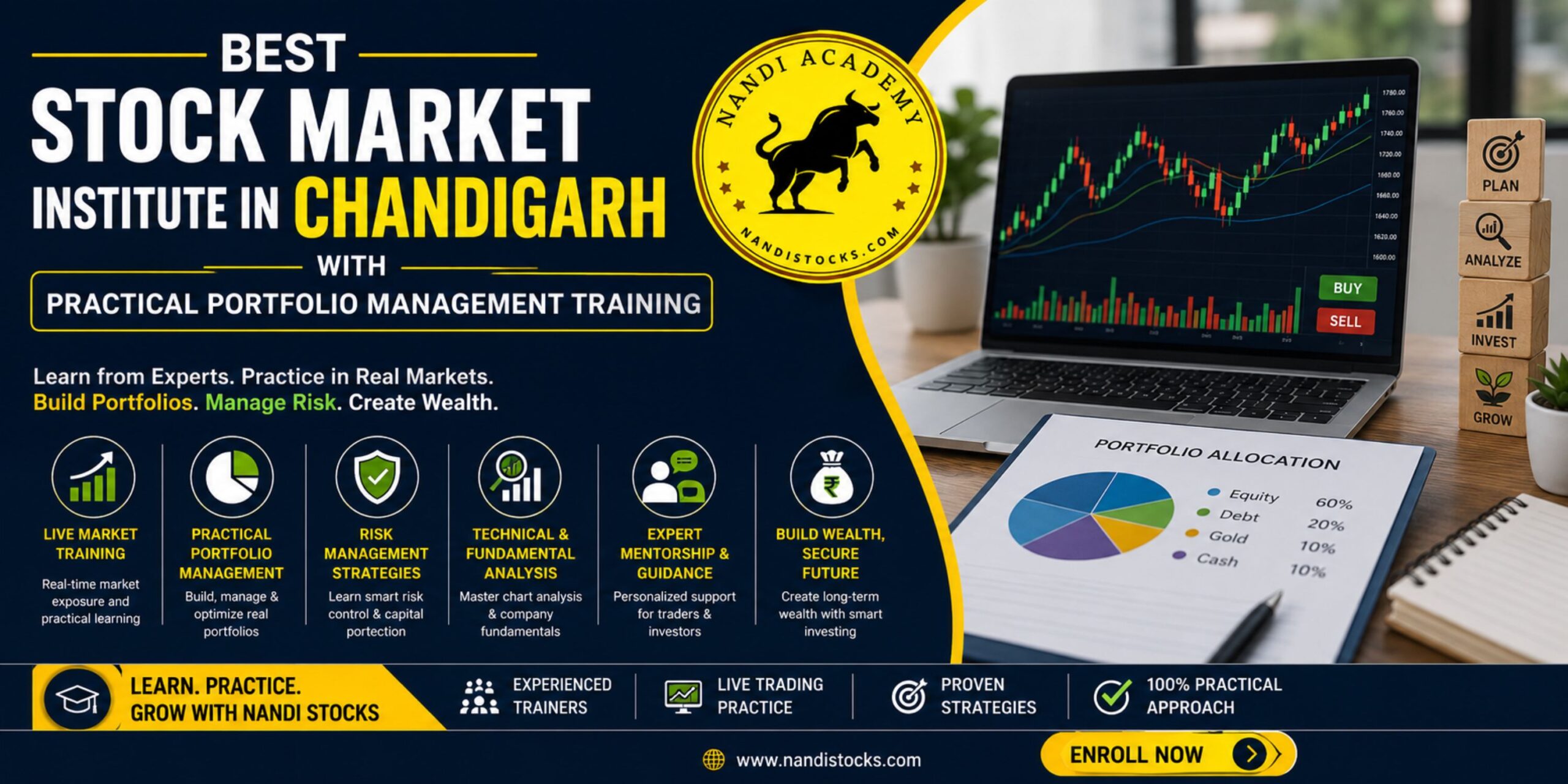Best Stock Market Institute in Chandigarh