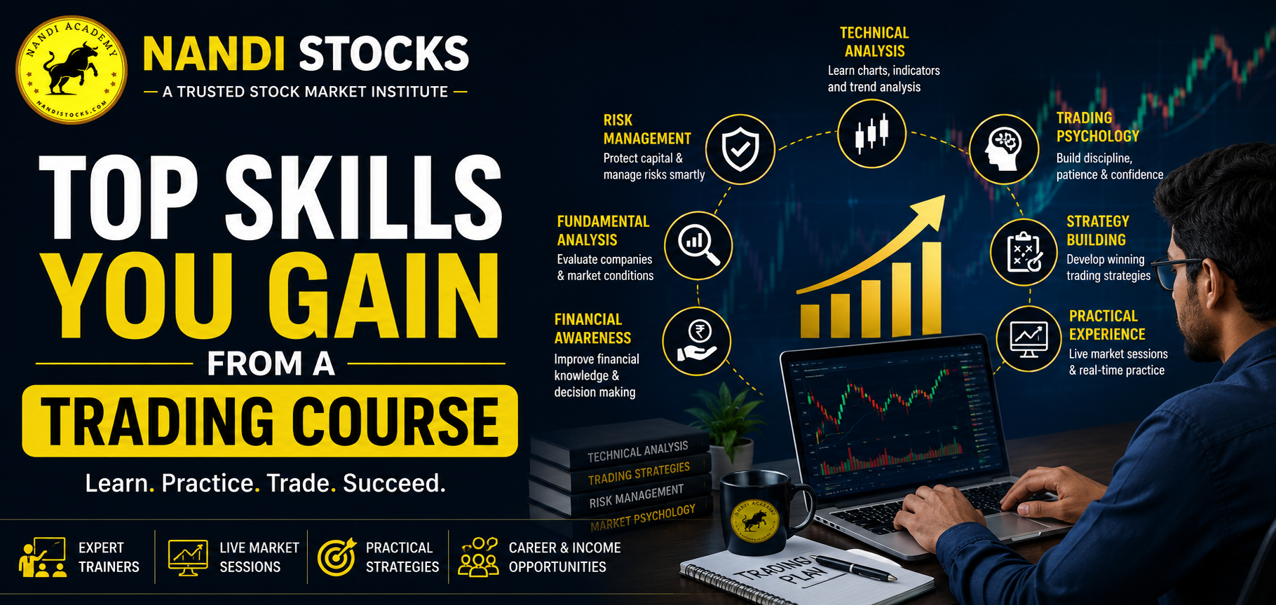 Top Skills You Gain from a Trading Course