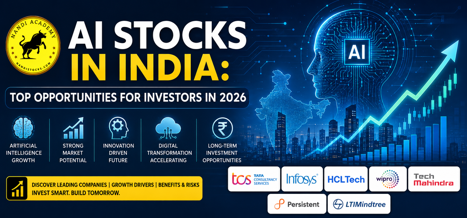 AI Stocks in India