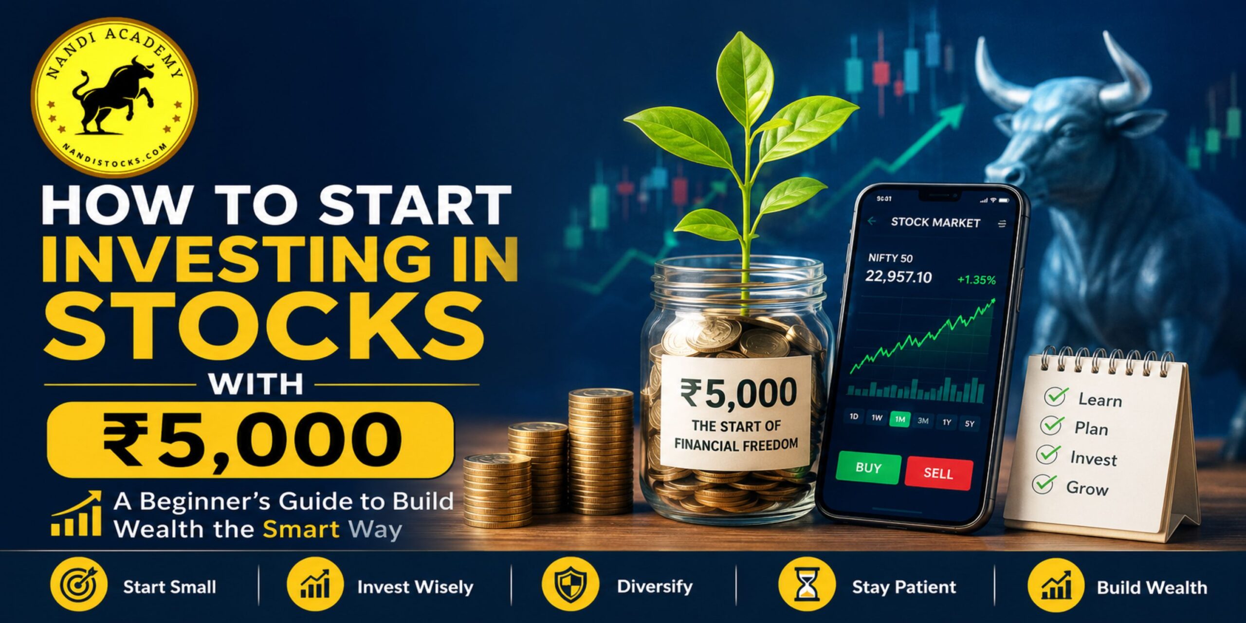 Start Investing in Stocks