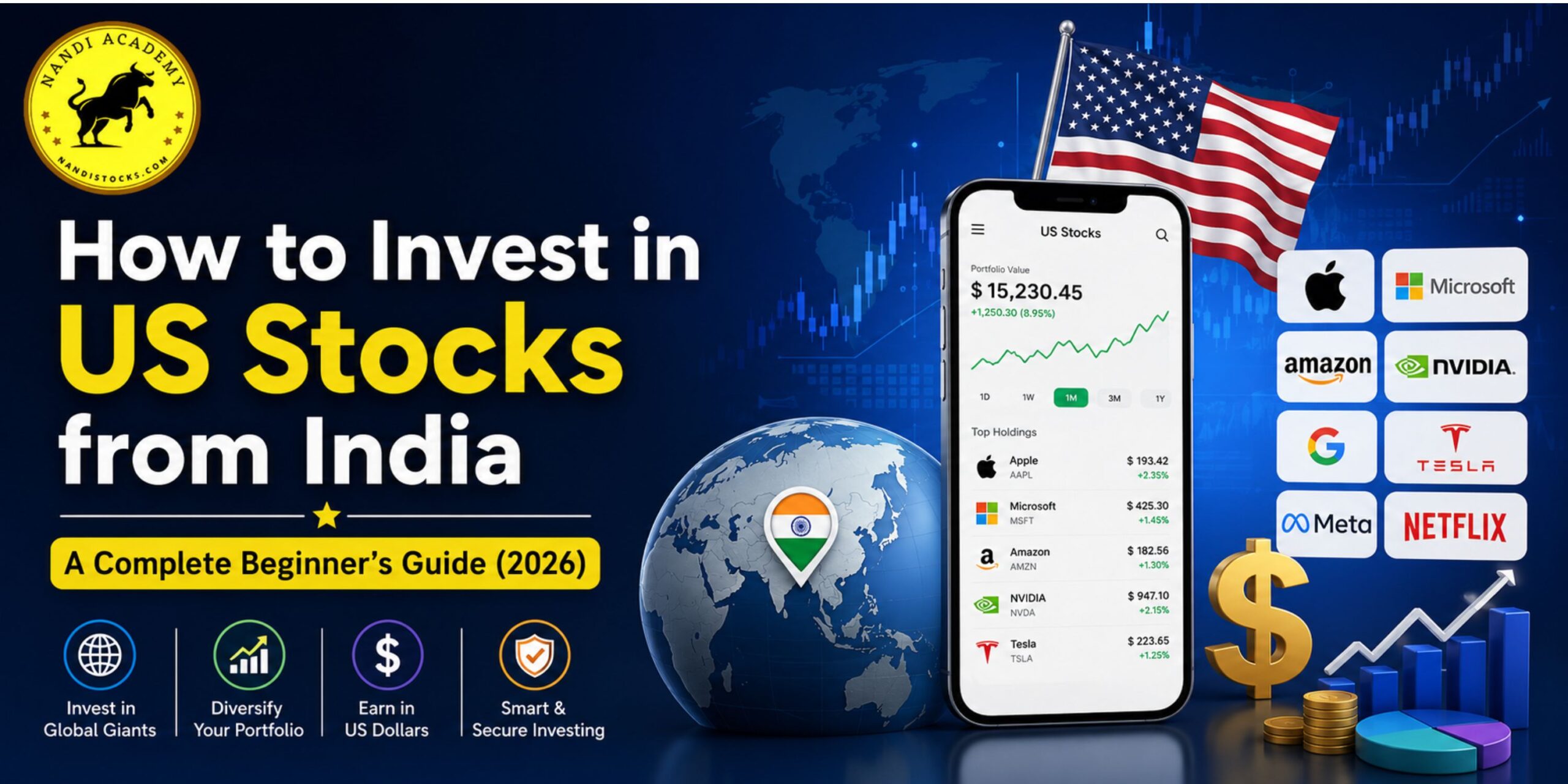 How to invest in US stocks