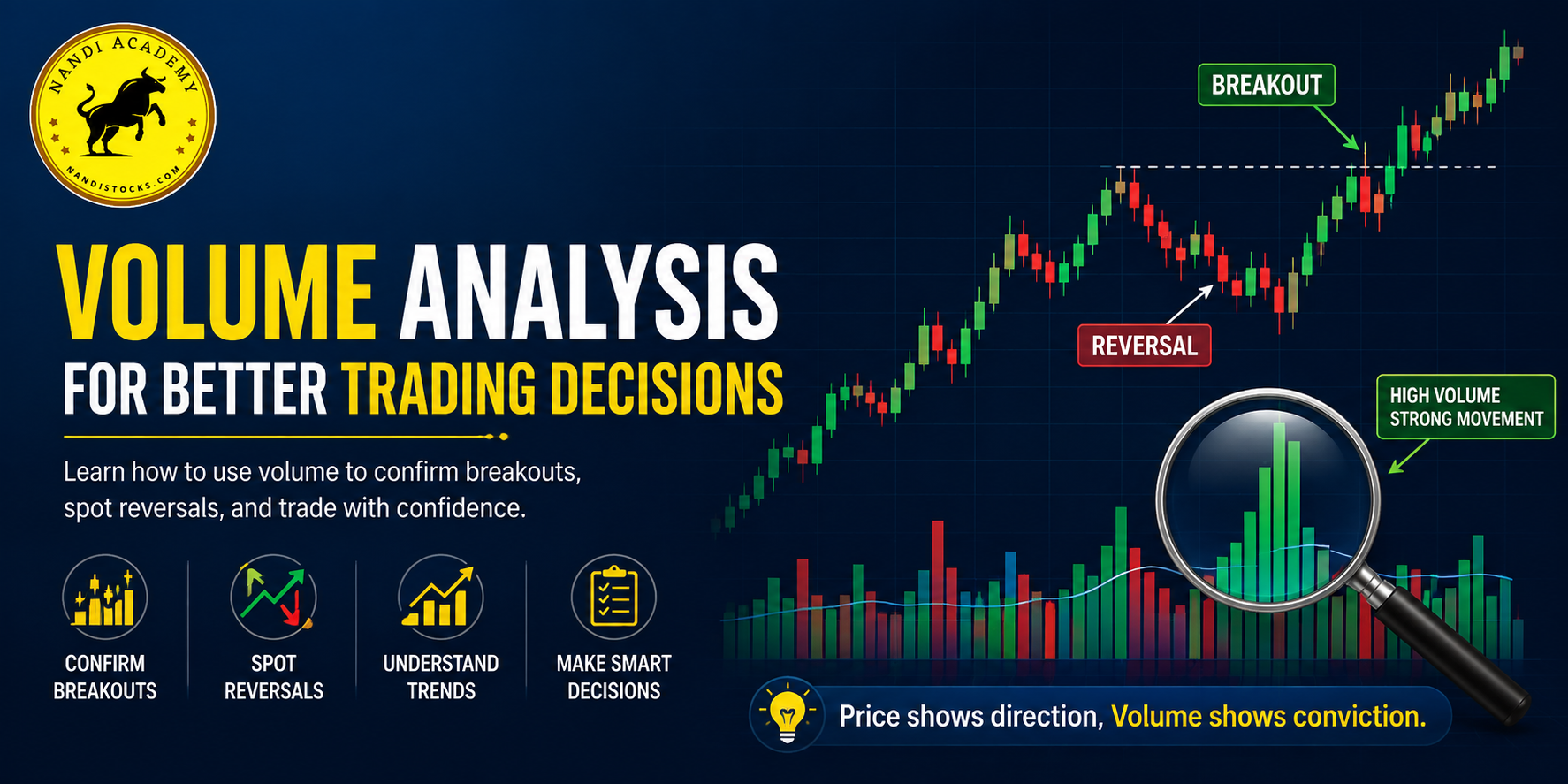 Volume Analysis for Better Trading Decisions